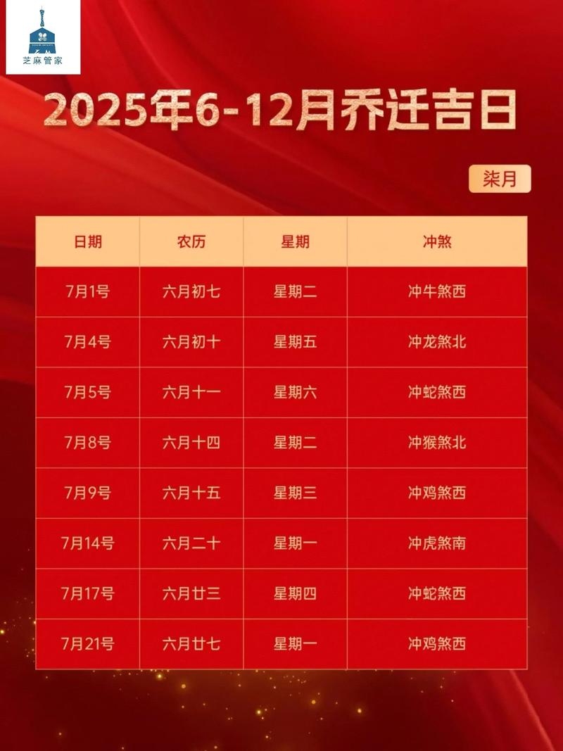 2021年7月搬家黄道吉日推荐插图 2021年7月搬家黄道吉日推荐插图