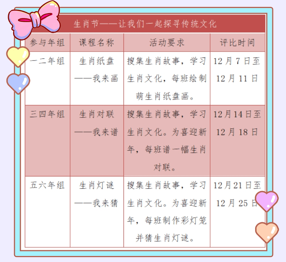2019年生肖号码表，探寻传统与现代交织的幸运密码插图