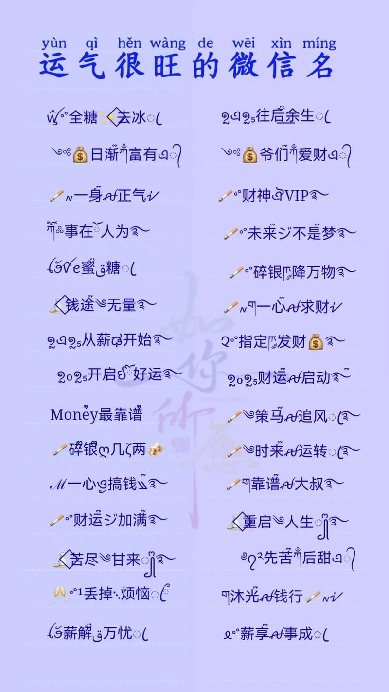 2020，幸运密码解锁好运微信网名插图