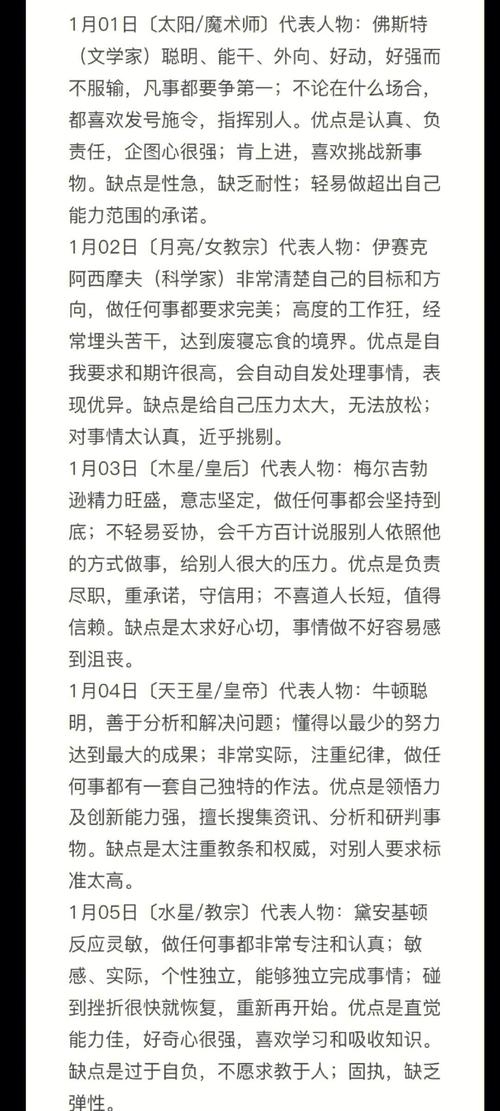 揭秘365日生日密码,洞悉性格与命运!插图 揭秘365日生日密码,洞悉性格与命运!插图