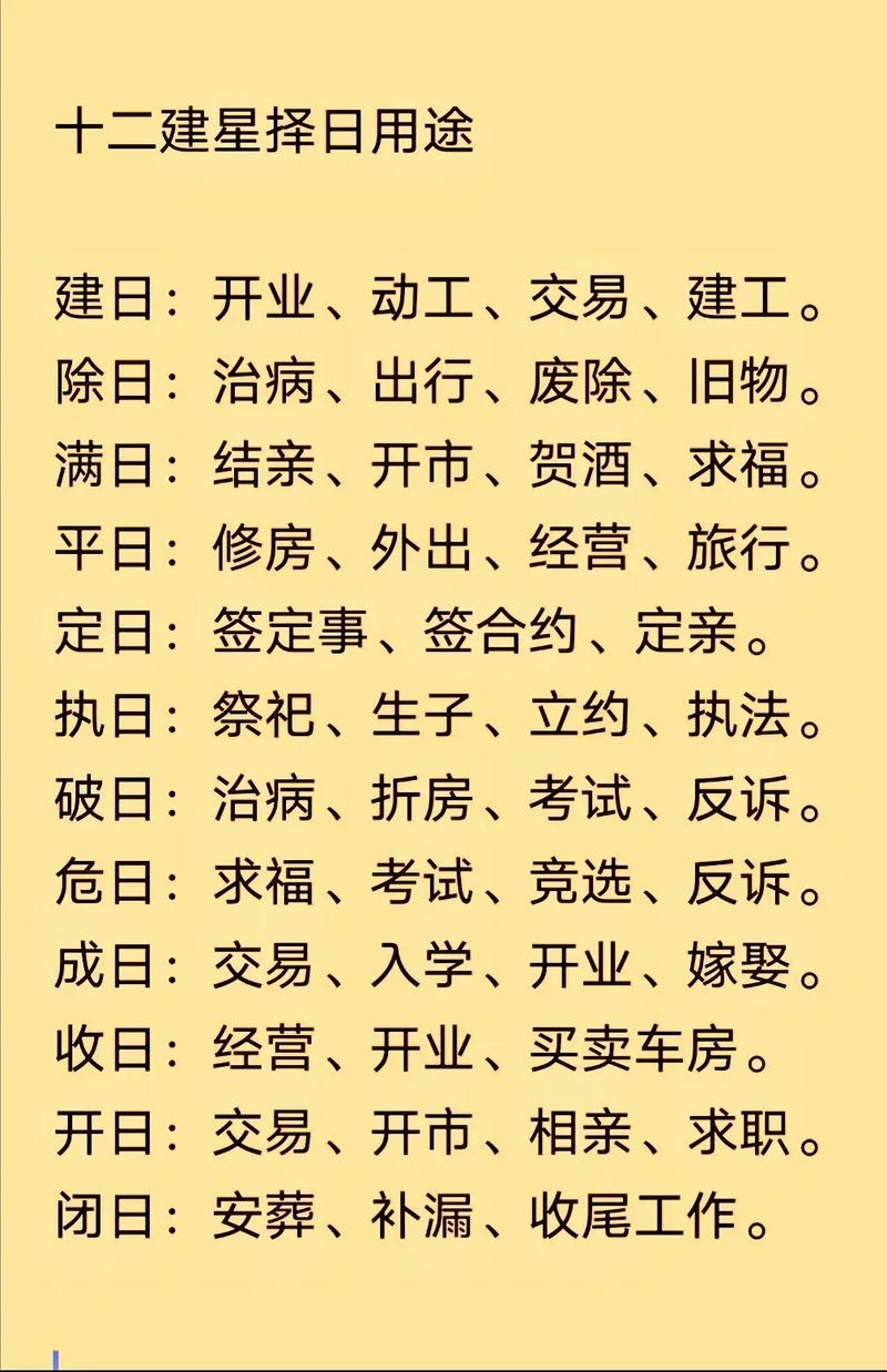 2012年黄道吉日，开启事业与生活的黄金机遇插图