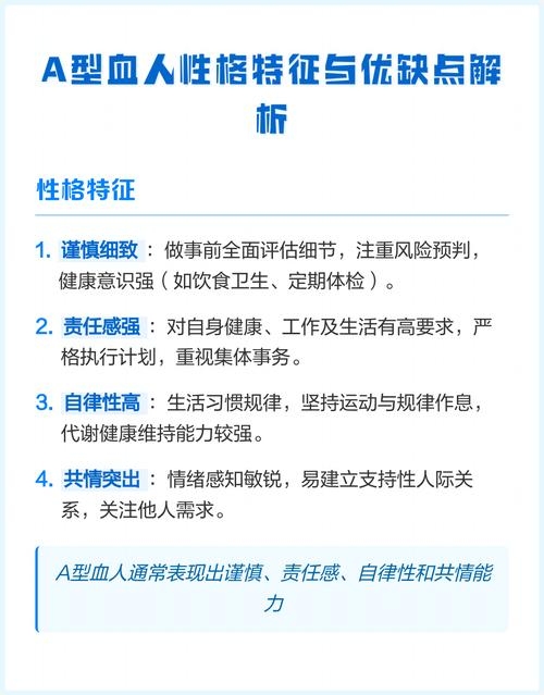 A型血性格特征与优缺点全解析插图 A型血性格特征与优缺点全解析插图