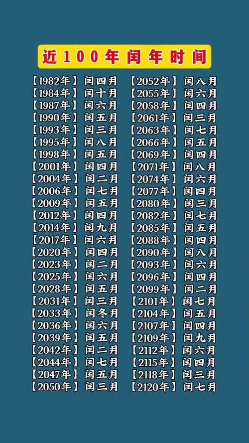 2015农历，传统与现代交织的年份插图