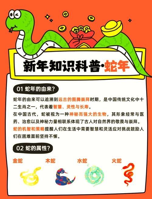 2013蛇年，传统与现代交织的生肖文化探索插图