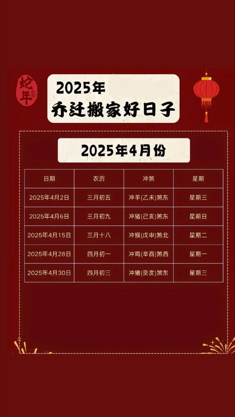 2025年4月搬家吉日精选,助你顺利迁居!插图 2025年4月搬家吉日精选,助你顺利迁居!插图