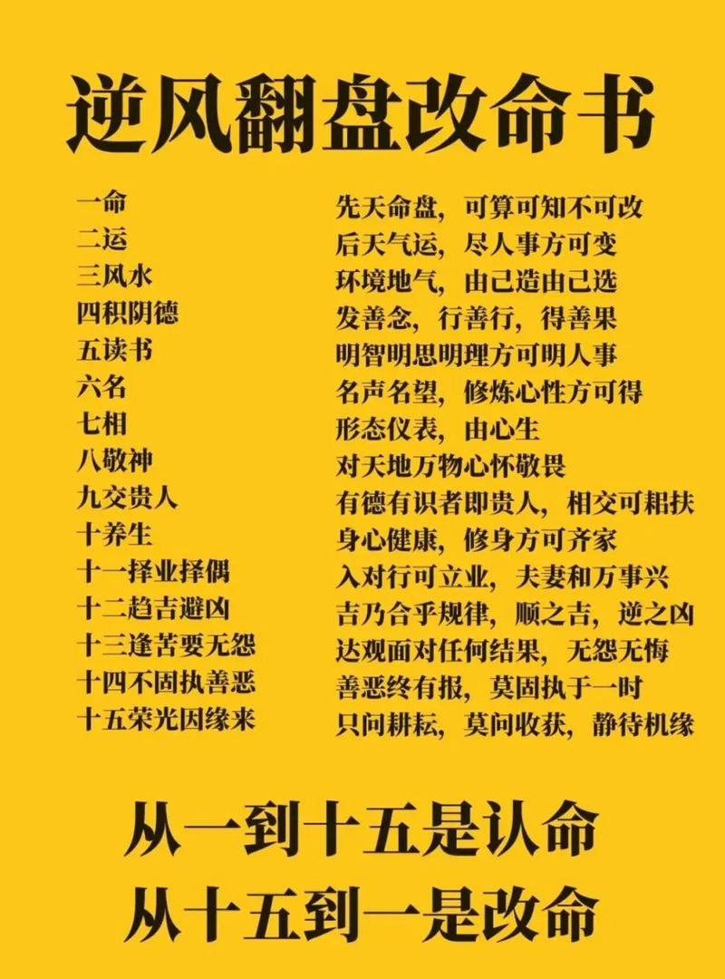 1518算命，从命理盲从到科学解读的蜕变插图