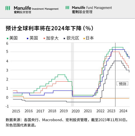 12.24 倒计时,解锁新机遇,把握全年目标插图 12.24 倒计时,解锁新机遇,把握全年目标插图
