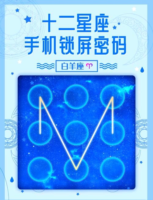 12星座之魅力,解锁神秘色彩的视觉密码插图 12星座之魅力,解锁神秘色彩的视觉密码插图