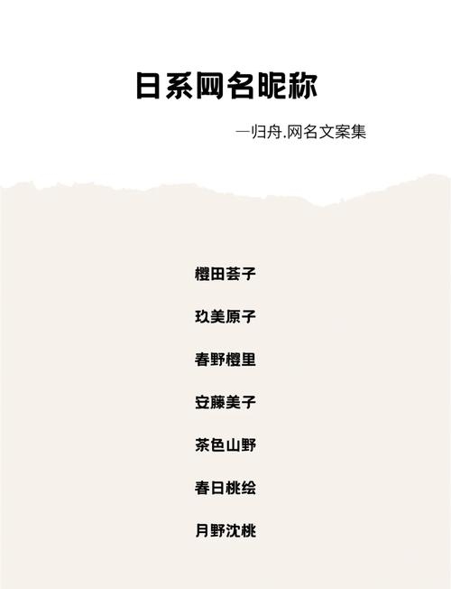 2023可爱女生网名精选，萌系、日风与自然灵感大集合插图