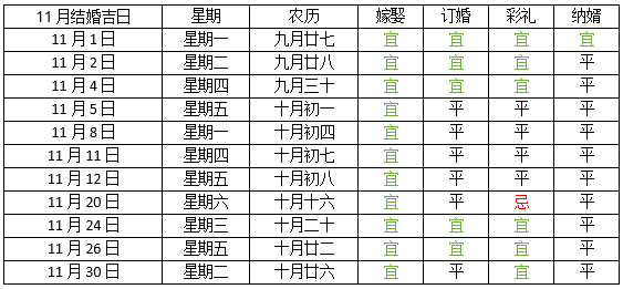 2021年9月黄历宜忌及结婚吉日插图