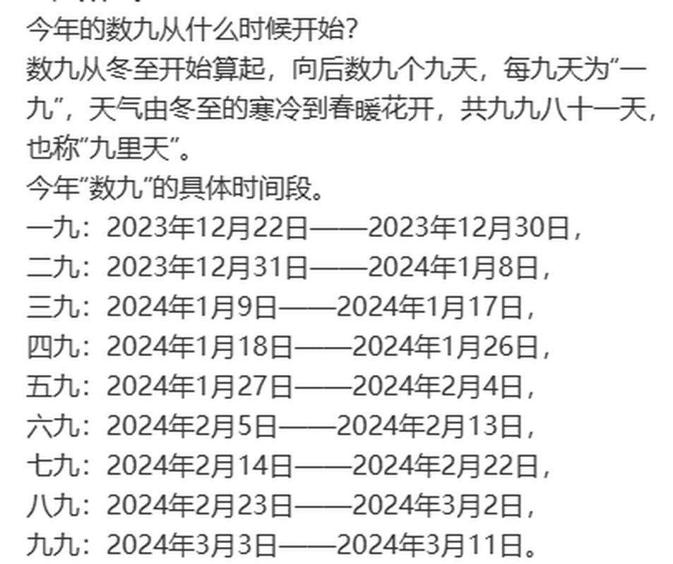 2024年数九寒天,从12月21日冬至到3月11日出九插图 2024年数九寒天,从12月21日冬至到3月11日出九插图