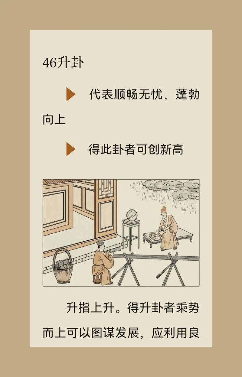 探索智慧之源,易经全文完整版解析插图 探索智慧之源,易经全文完整版解析插图