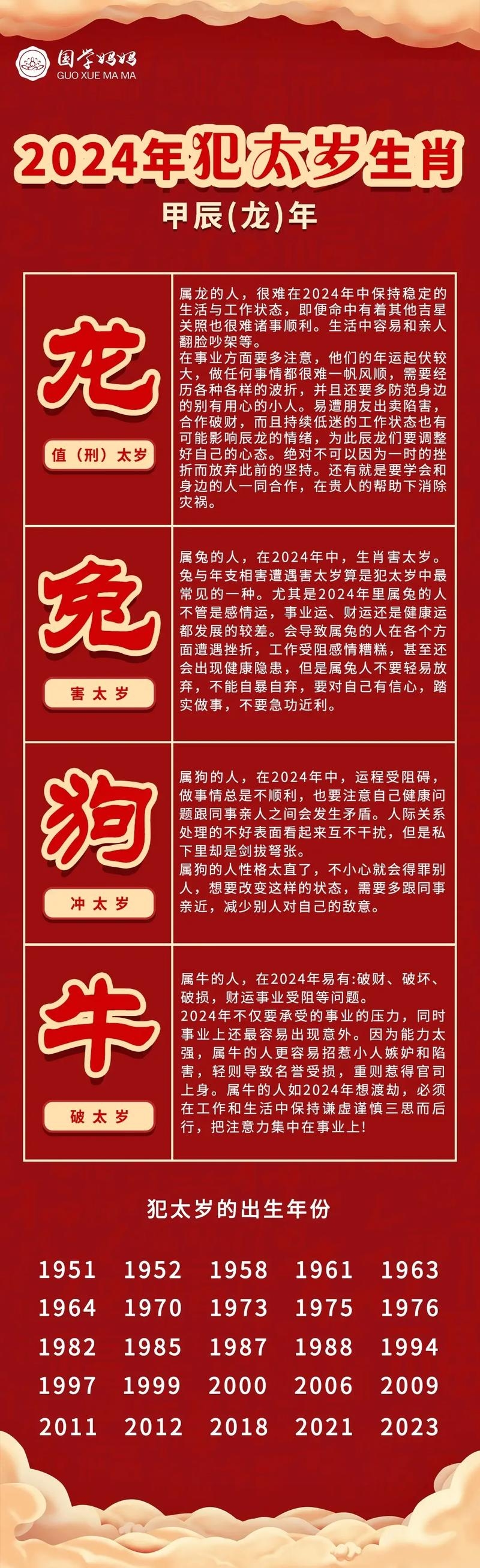2024年犯太岁生肖,龙、狗、兔、牛,需谨慎应对。插图 2024年犯太岁生肖,龙、狗、兔、牛,需谨慎应对。插图