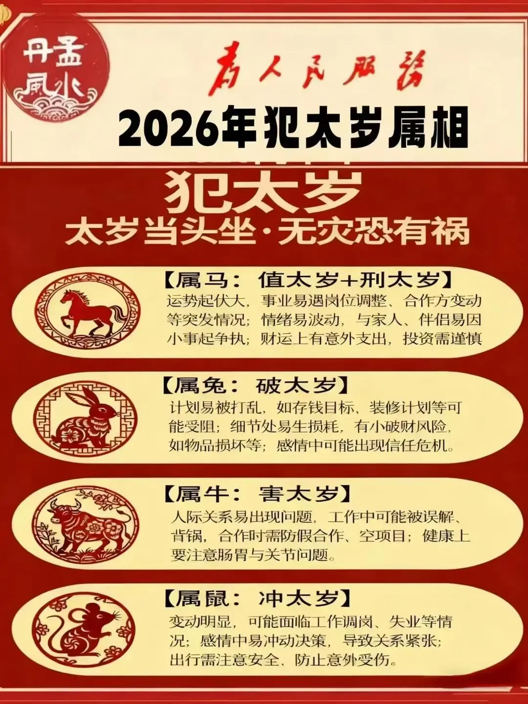 2021年狗人运势，事业财运低迷，需防婚外情危机插图