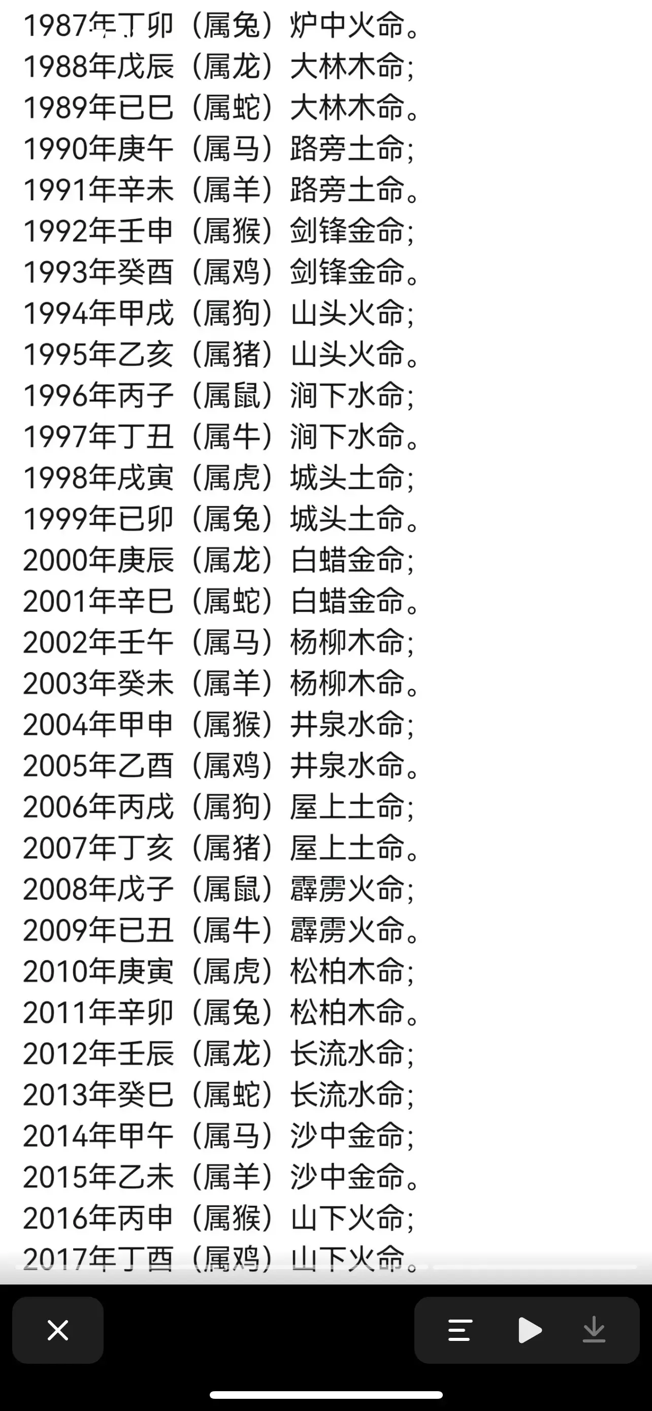 1987年属兔火命，性格热情活力四溢插图