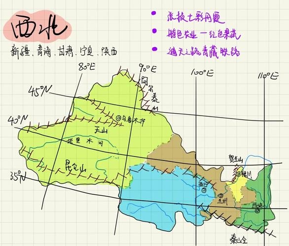 2022年西北方位大利!插图 2022年西北方位大利!插图