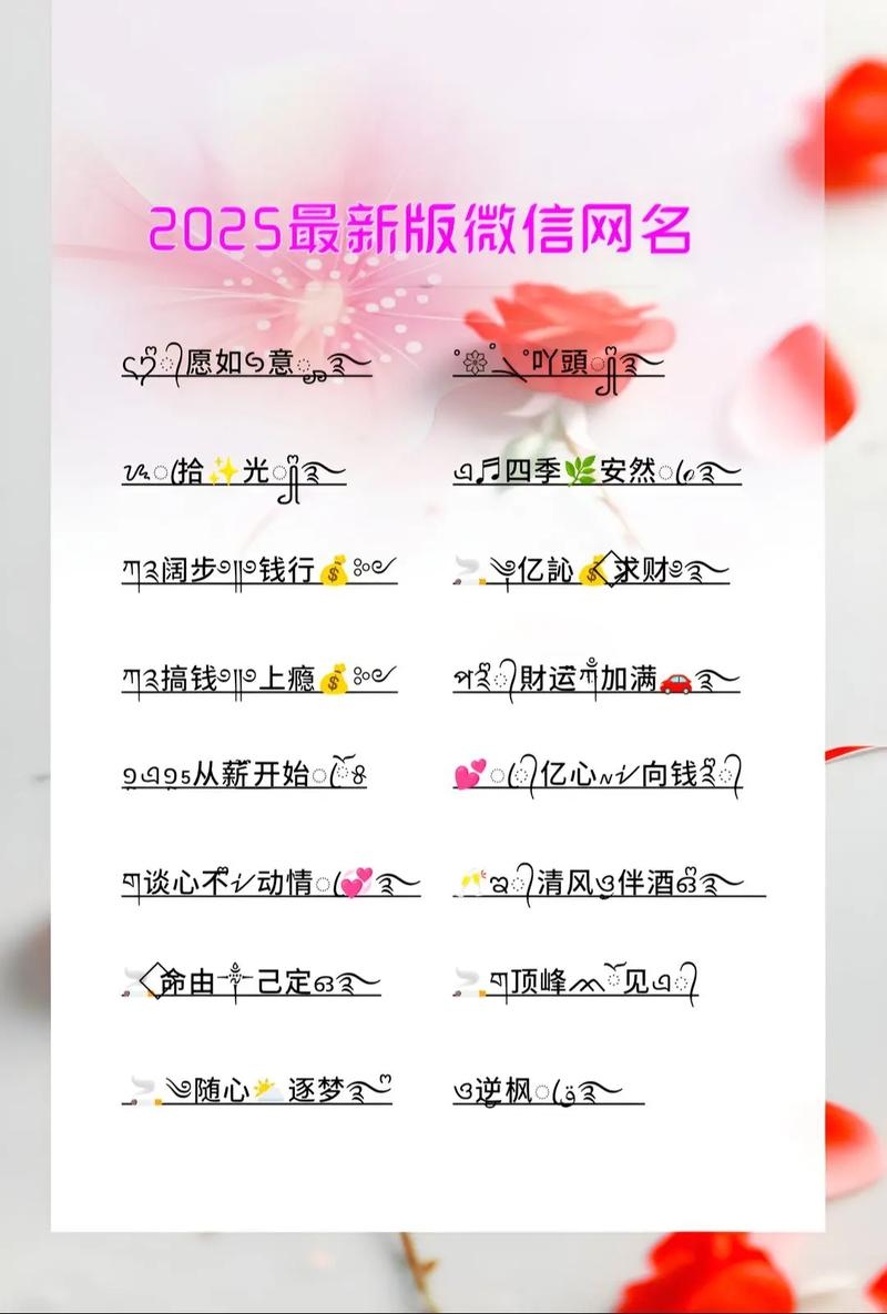 2018-2021微信昵称，挖掘长尾关键词，精准引流策略插图