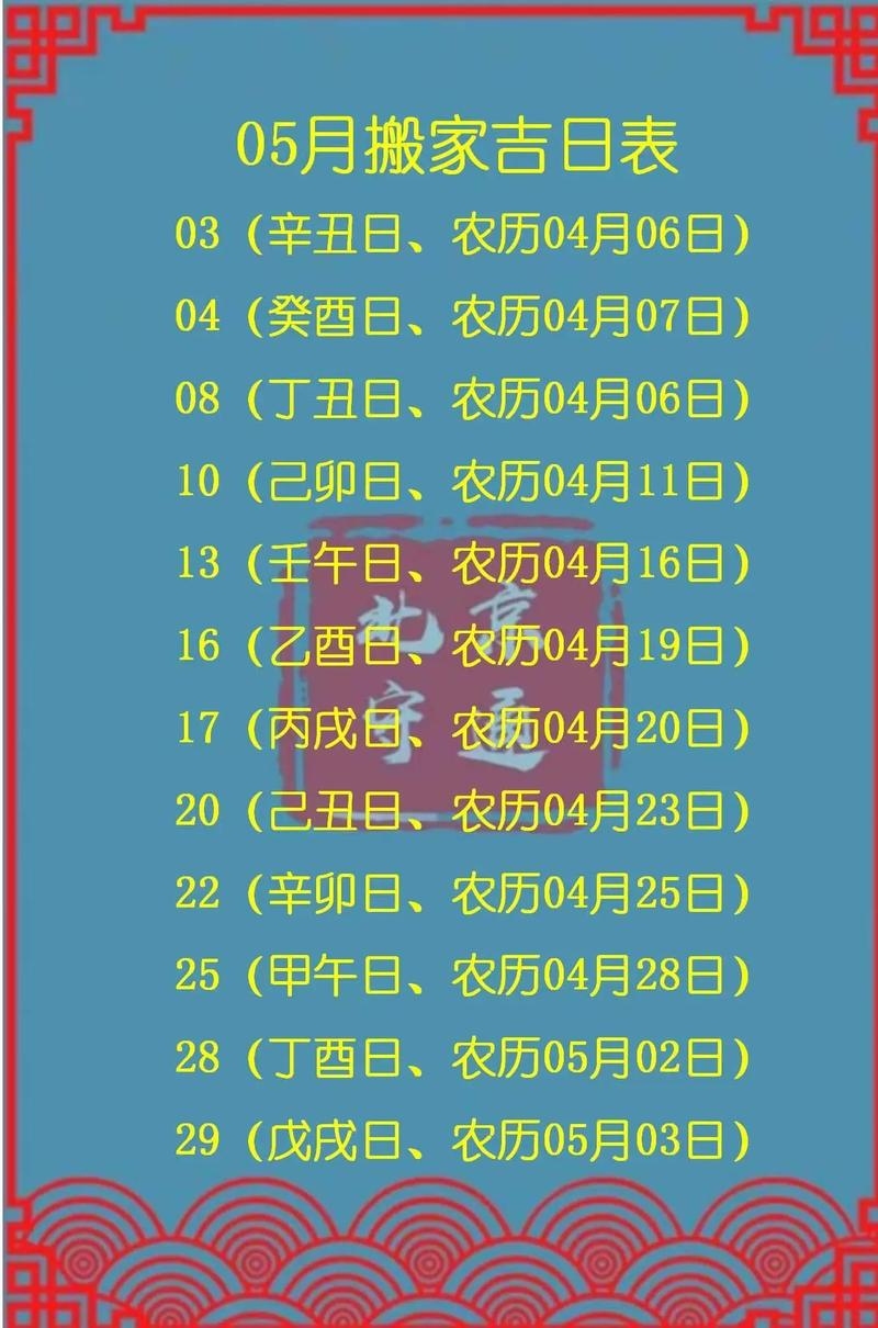 2021年搬家入宅吉日查询插图 2021年搬家入宅吉日查询插图