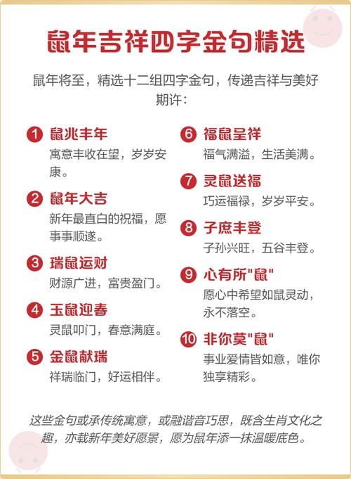 2020年鼠年吉祥话，灵动之岁，福鼠献瑞插图