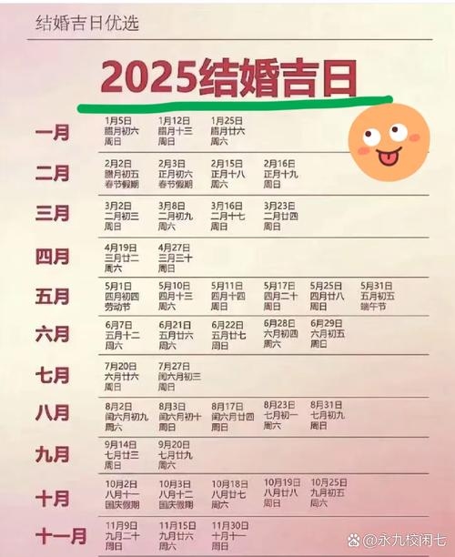 2025年结婚吉日查询，精选11月佳期插图