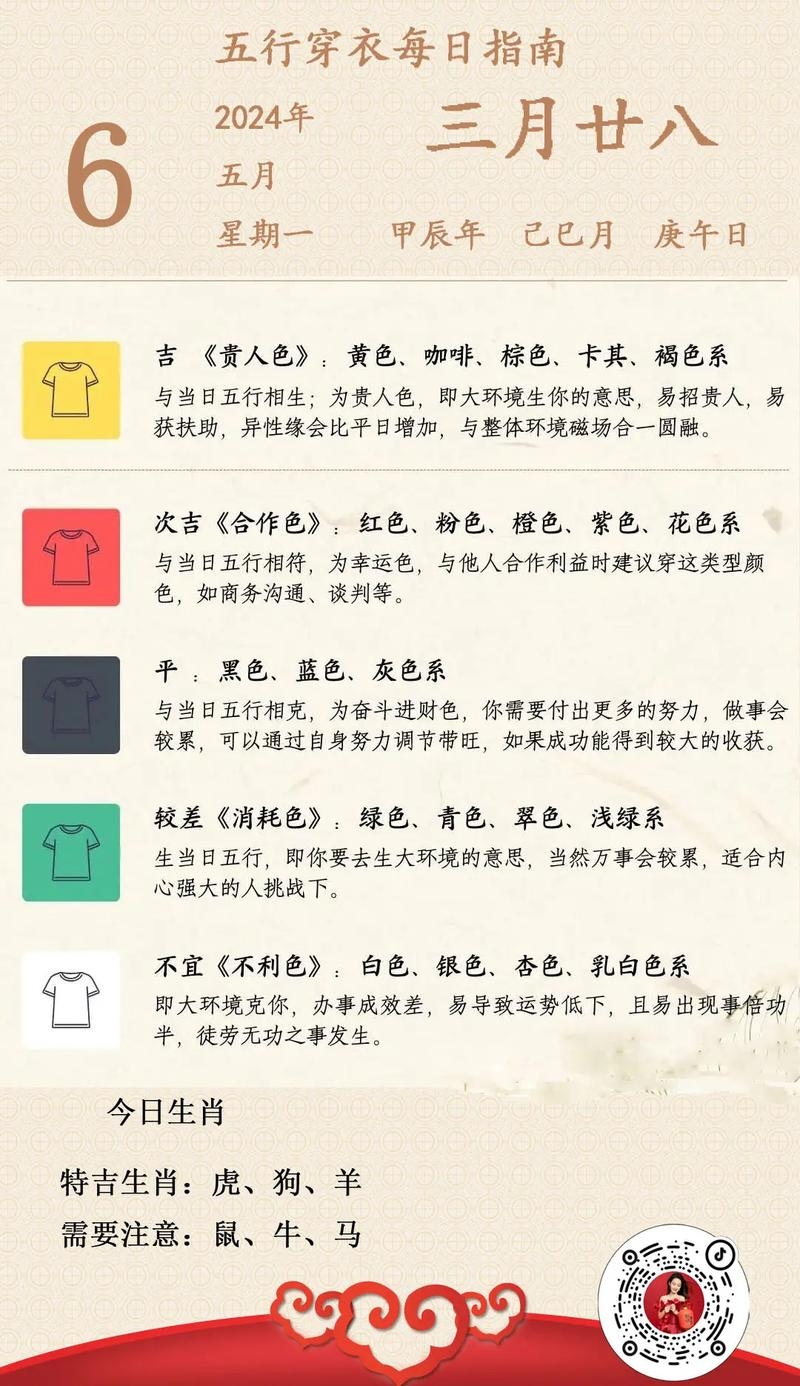 2022年1月9日五行穿衣指南，打造和谐气场，从色彩开始插图