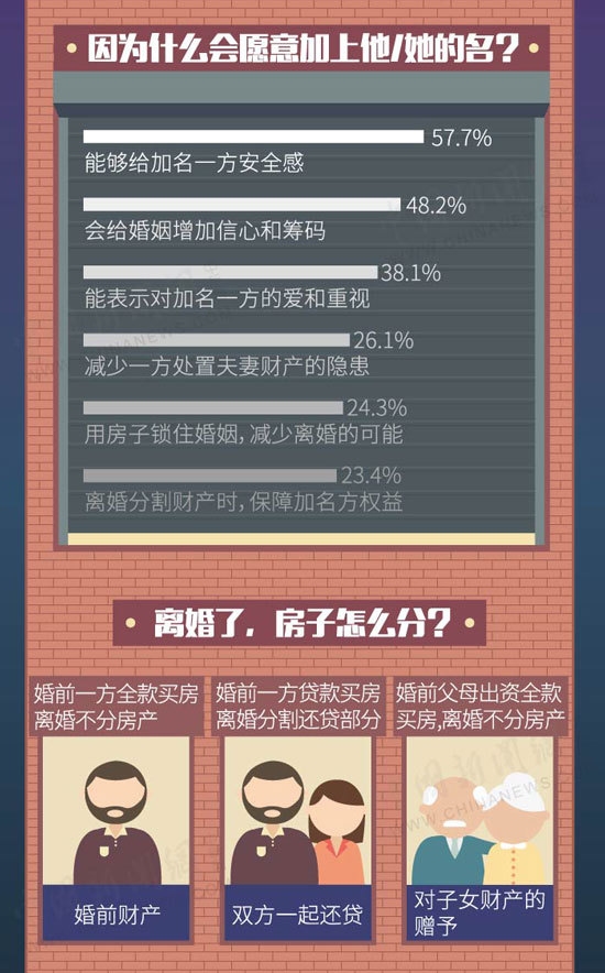 20-30字标题，涛名推荐、海涛网名灵动  青涛夫妇逗趣插图