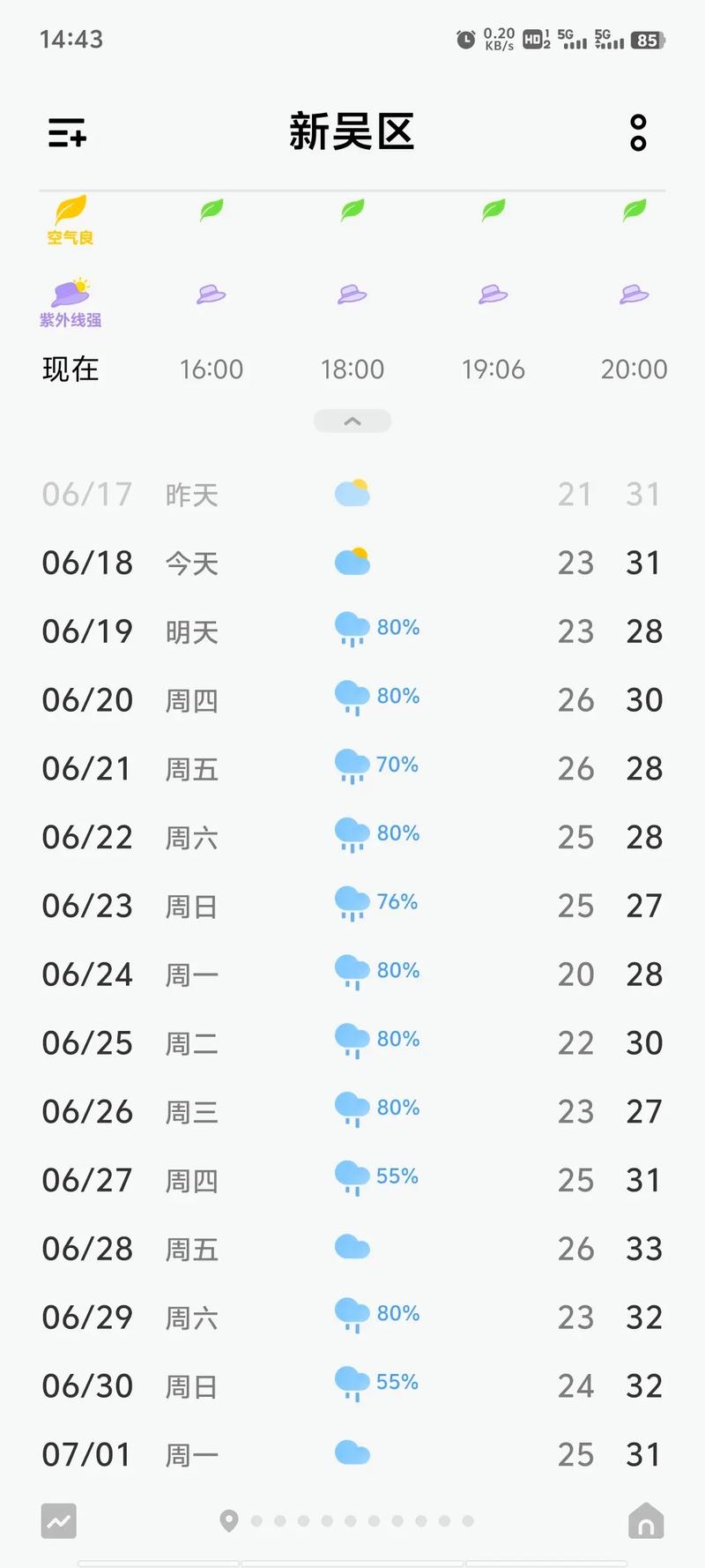 2021年入梅与出梅时间日历网插图 2021年入梅与出梅时间日历网插图