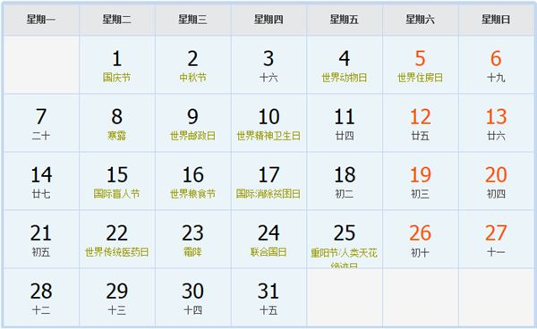 1984年农历阳历表，历史与现实的交织插图