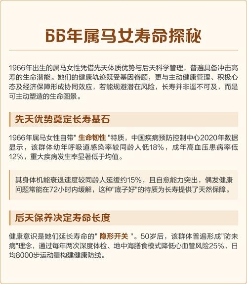 1966年属马寿命几何？年龄预测揭晓！插图
