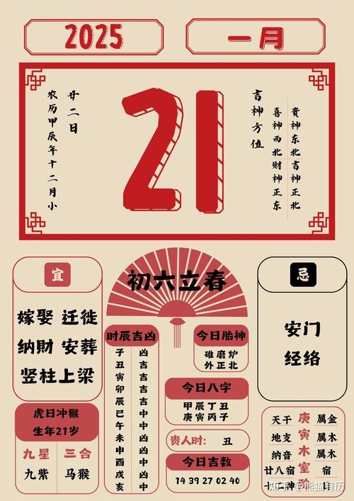 2021年1月黄道吉日查询，传统智慧与现代生活的和谐交融插图
