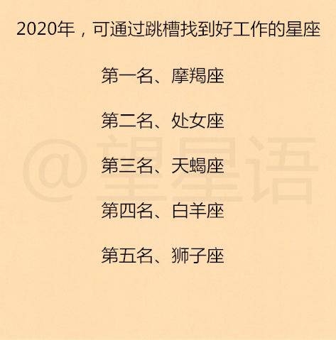 12星座时间表，揭秘你的性格密码插图