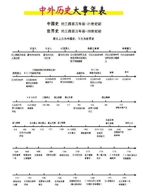 2014年，时间轴上的精彩瞬间插图