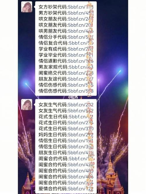 QQ姐妹网名，编织友谊的数字密码插图