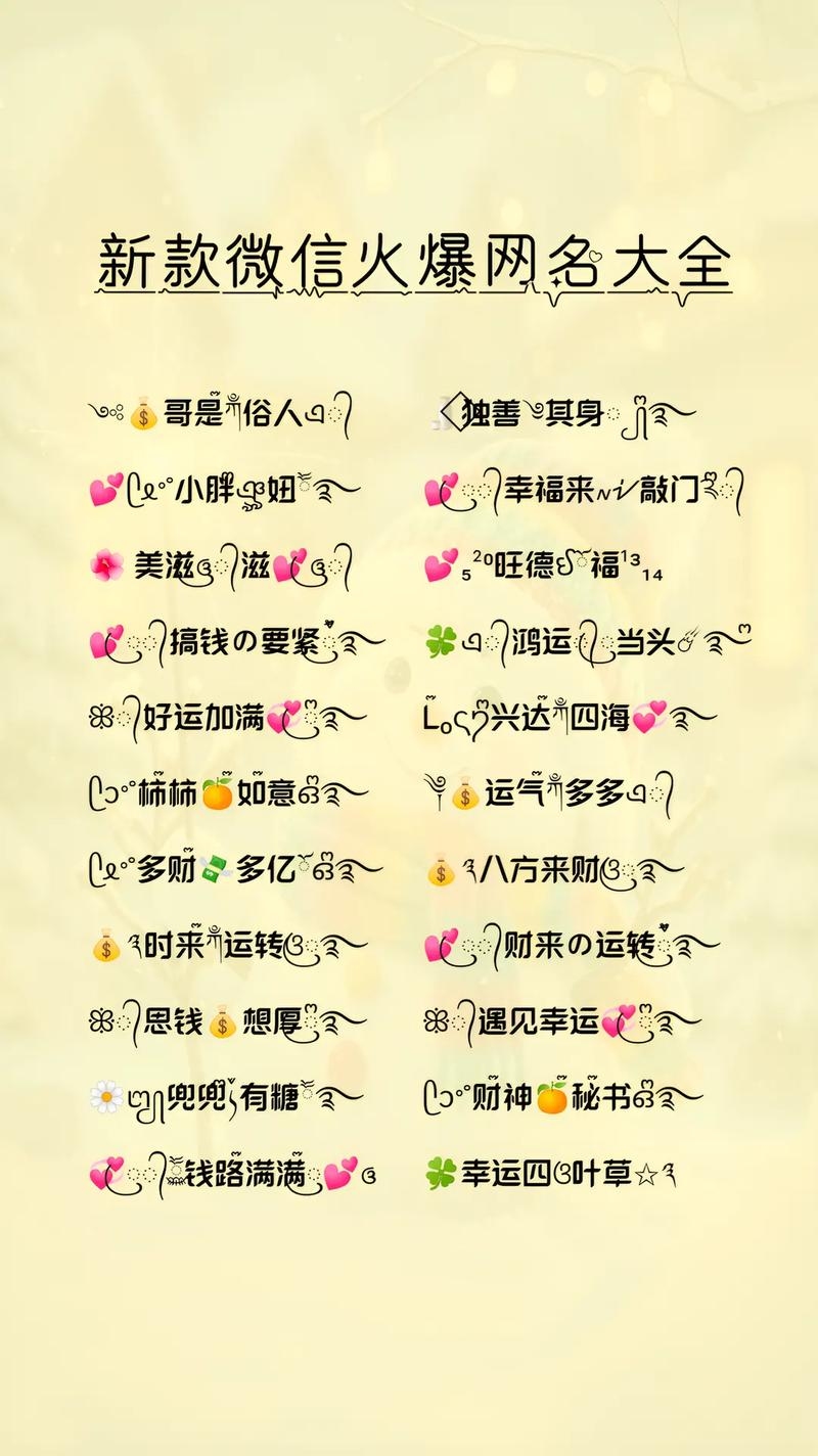 2021最火的昵称，个性与创意的碰撞插图