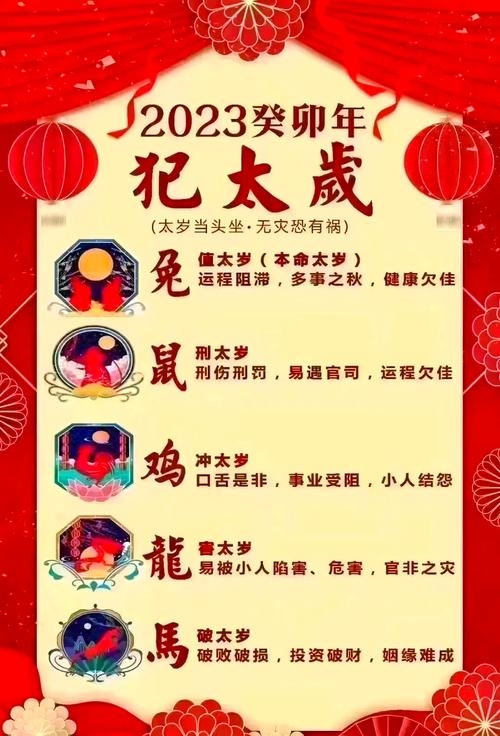 2023年犯太岁的属相详解插图