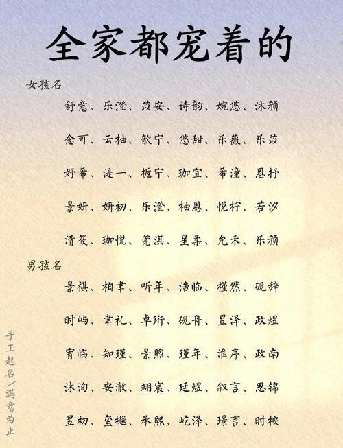2013宝宝取名字大全，寓意美好，经典不衰的命名灵感插图