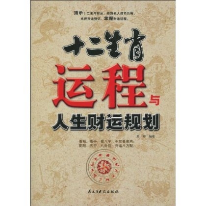 2012年十二生肖运程，开启全新生肖运势篇章插图