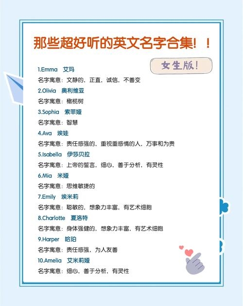 Connie: 文学与日常中的名字简写艺术插图