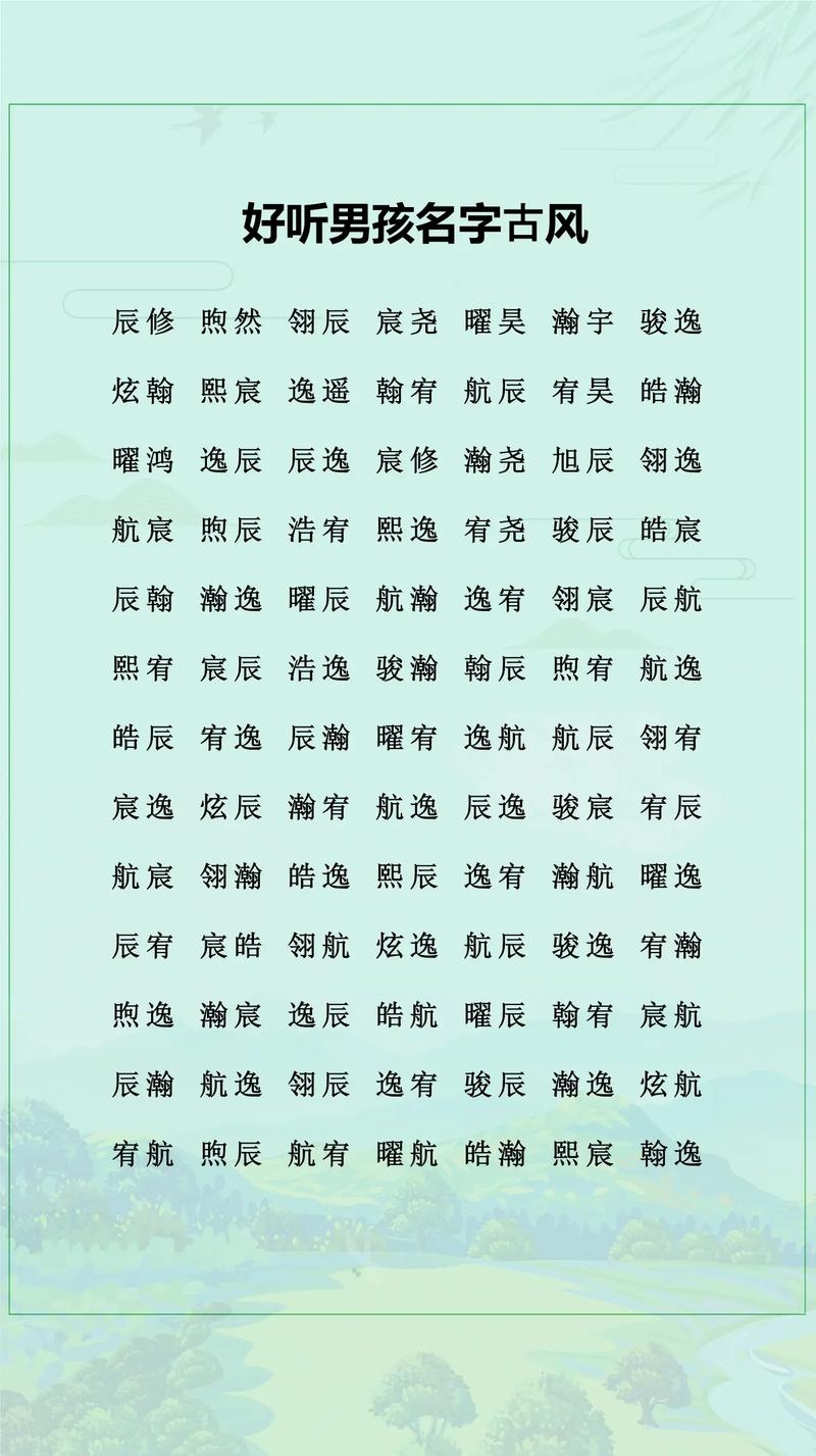 2026好听的男生名字推荐插图