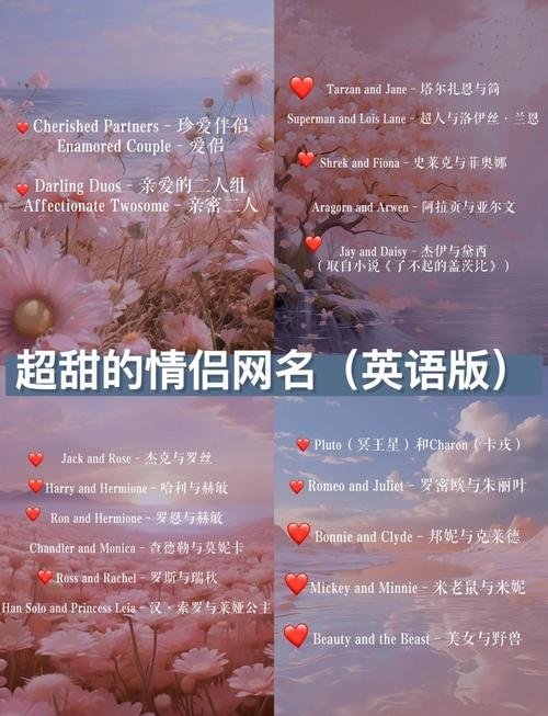 探索QQ情侣英文名，在浪漫与个性间寻找最佳之选插图