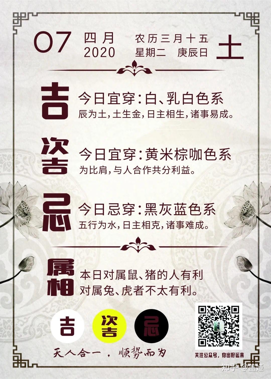 2022年3月14日，五行穿衣开启新篇章插图