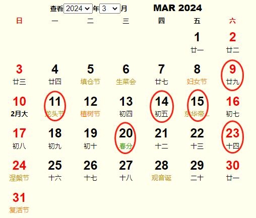 2024年农历三月初七，天德值日黄道吉日插图