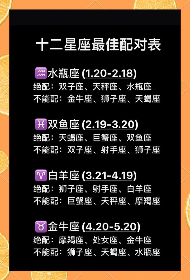 探秘新浪星座配对秘籍，开启幸福人生之旅插图