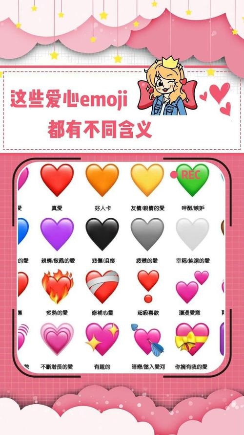 QQ心符号，数字符号的情感与文化意象插图