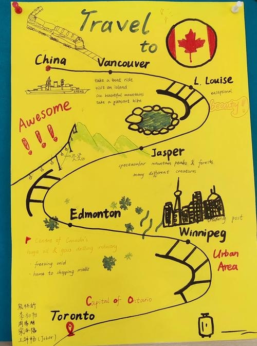 探索Spoutin——一种新兴的创意表达方式插图