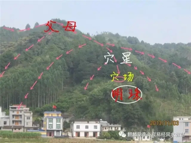 绝佳阴宅风水，世代兴旺的基石插图