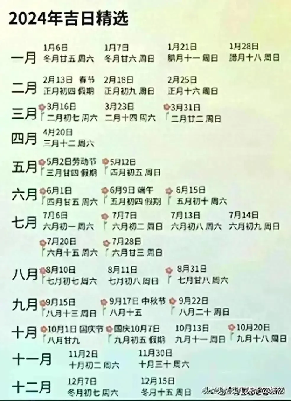 2024年黄道吉日搬家时间表插图