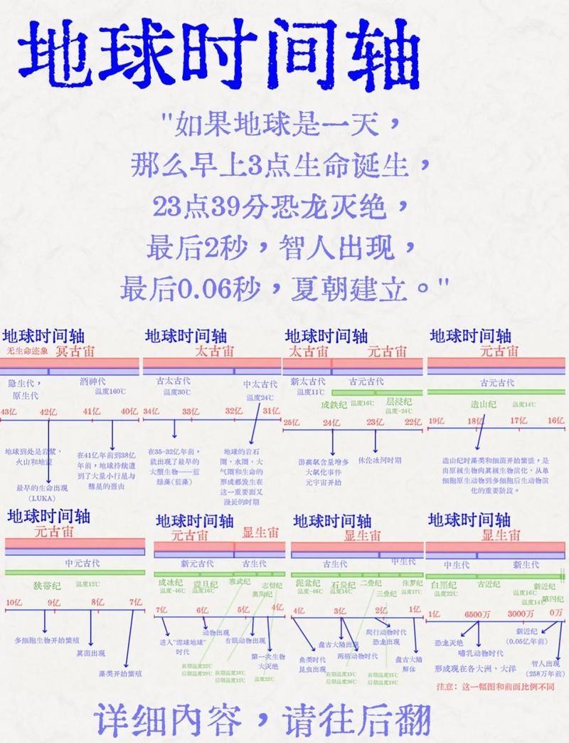 2008年万年历，历史、文化与时间流转的交汇点插图