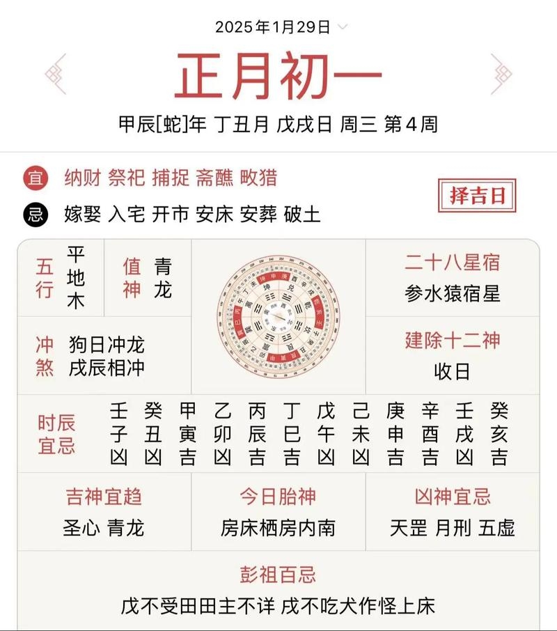 2024年正月初一黄历查询指南，辟邪保平安的实用指南插图