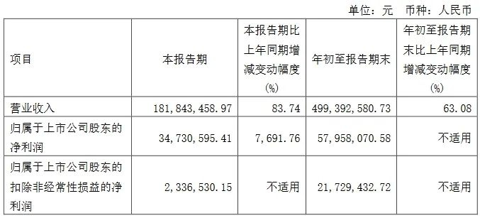 2023年三月上坟吉日查询表，传统文化与科学结合的智慧插图